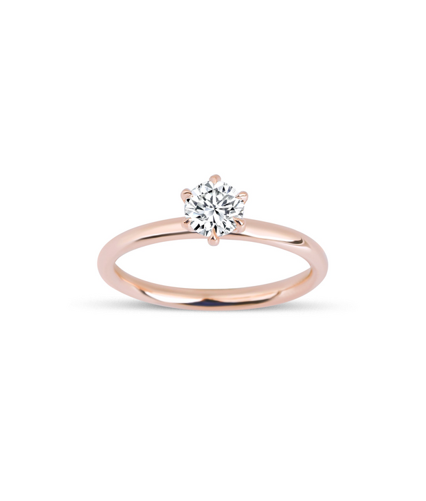 Round Cut Solitaire Diamond Ring