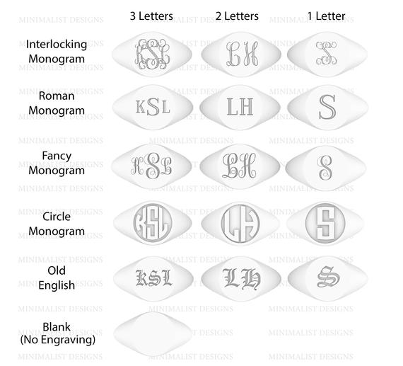 Personalized Family Monogram Signet Ring-Minimalist Designs